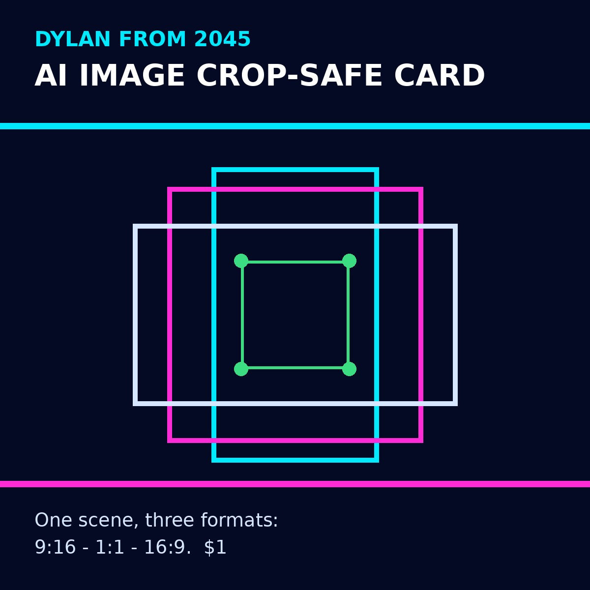 The AI Image Crop-Safe Card — One Scene, Three Formats