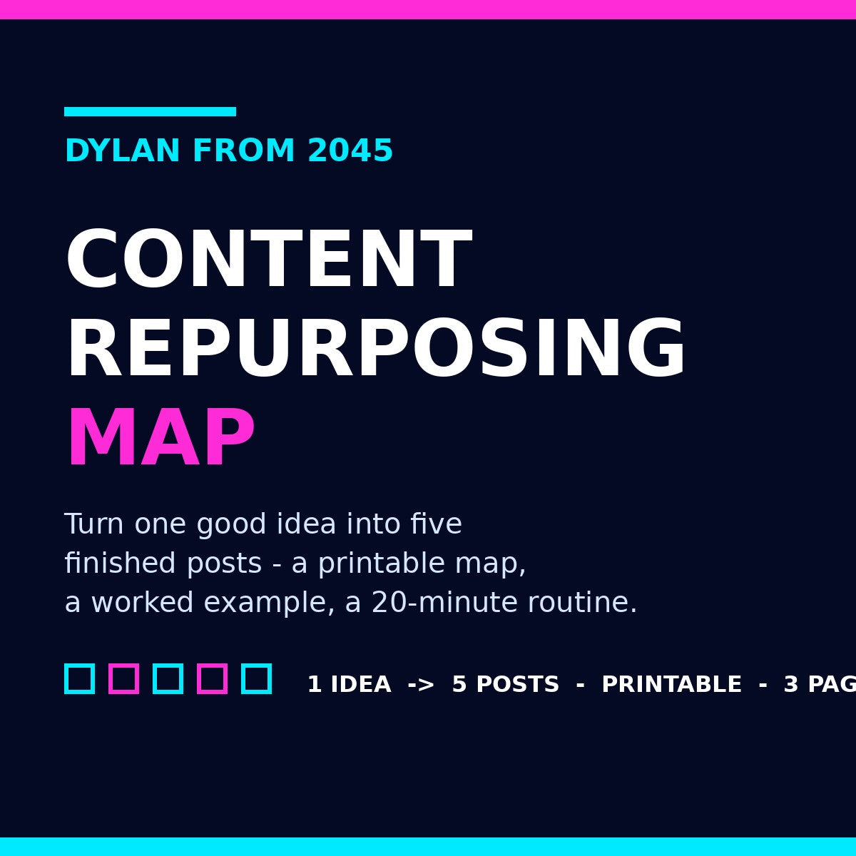 Content Repurposing Map — Turn One Good Idea Into Five Finished Posts
